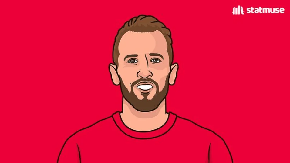 云开体育-凯恩本赛季29场打进34球，拜仁欧冠生涯32场参与32球